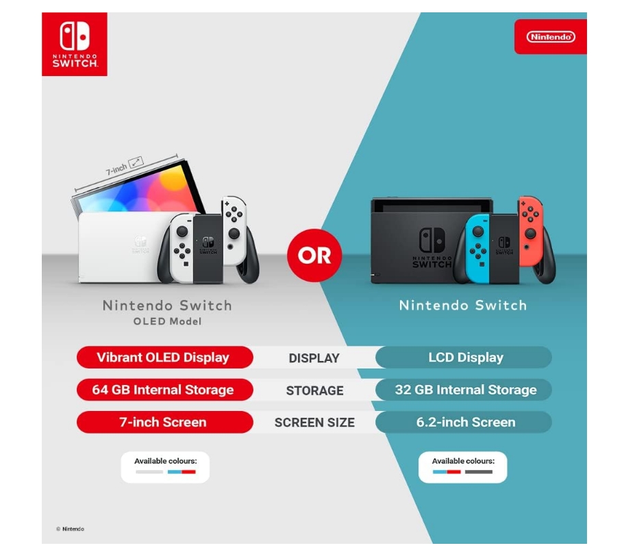 Nintendo Switch (Neon Red/Neon blue)