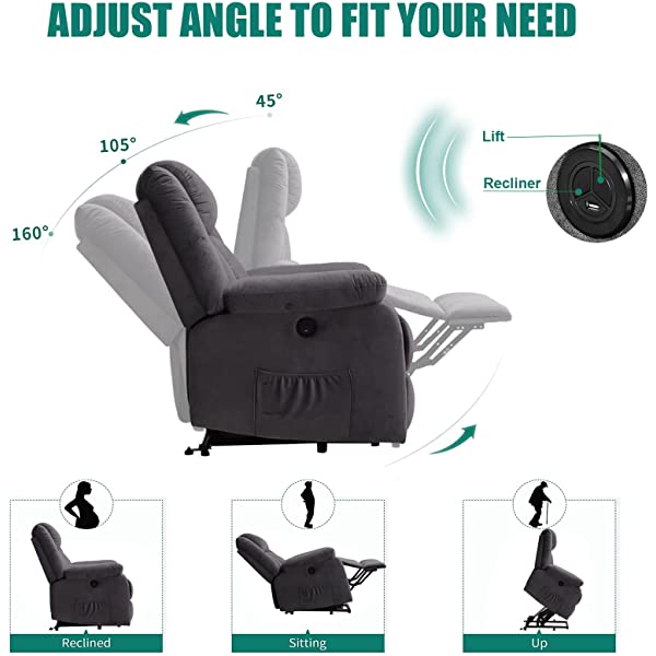 BINGTOO Power Lift Recliner Chair with Massage and Heat, Electric Fabric Vibration Massage Sofa for Elderly/Adult for Living Room, Lounge Sofa with Remote Control & USB, Velvet Blue