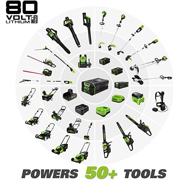 Greenworks Pro 80V 21 inch Cordless Push Lawn Mower, Includes Two 2Ah Batteries and Charger, GLM801601 (2) 2Ah Batteries Push