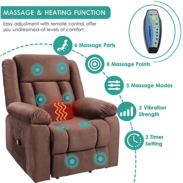 BINGTOO Power Lift Recliner Chair with Massage and Heat, Electric Fabric Vibration Massage Sofa for Elderly/Adult for Living Room, Lounge Sofa with Remote Control & USB, Velvet Blue