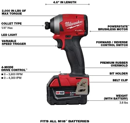 Milwaukee M18 FUEL 18-Volt Lithium-Ion Brushless Cordless Combo Kit with Two 5.0 Ah Batteries, 1 Charger, 2 Tool Bags (7-Tool)